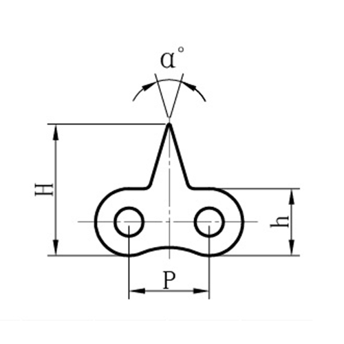 ধারালো শীর্ষ চেইন